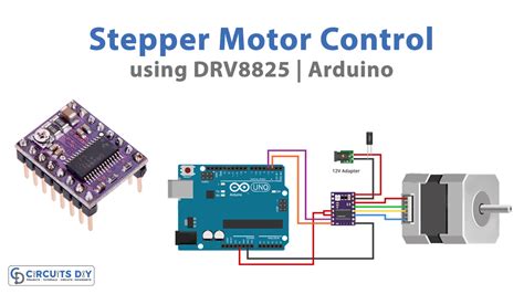 drv8825 arduino cnc|DRV8825 STEPPER MOTOR DRIVER WITH ARDUINO .